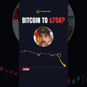 BITCOIN TO $75K ????