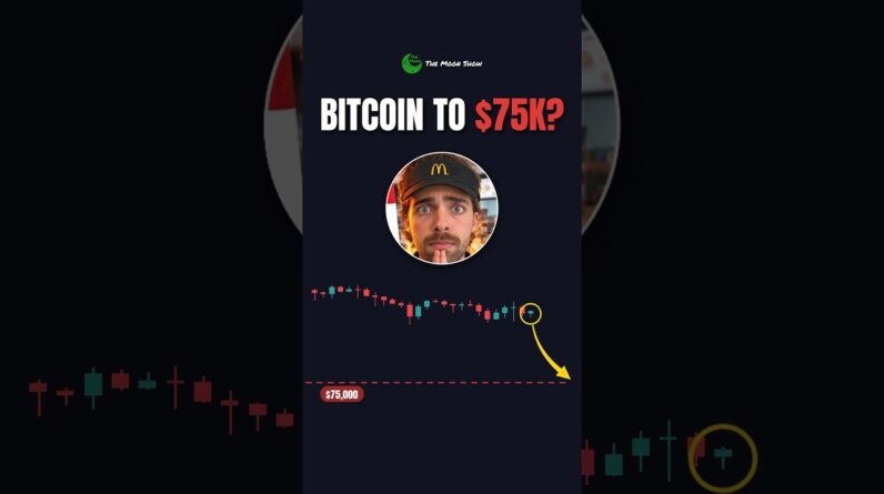 BITCOIN TO $75K ????