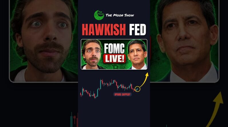 BITCOIN UPSIDE CAPPED !!!!