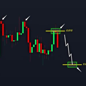BITCOIN: Warning For All Holders! (it started) - BTC Price Prediction Today