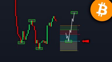Bottom Or Not, Bitcoin Drops First