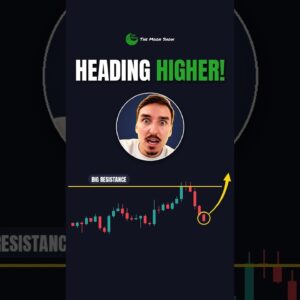 BULLISH CONSOLIDATION !!!!
