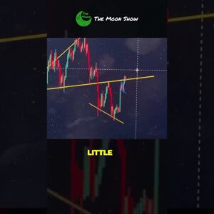 BULLISH OR BEARISH ????