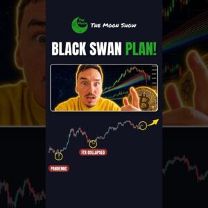 BUYING THE BLACK SWAN !!!!