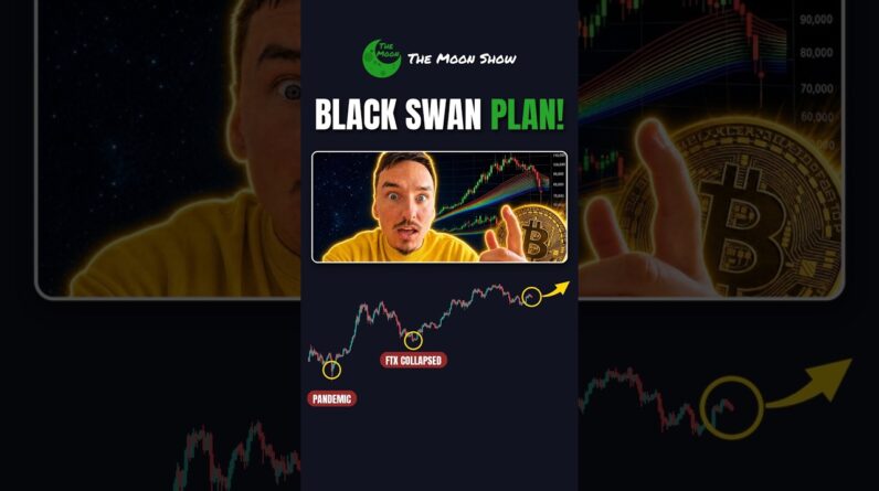 BUYING THE BLACK SWAN !!!!