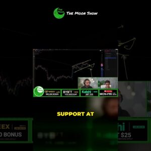 DON’T SHORT BITCOIN YET ????