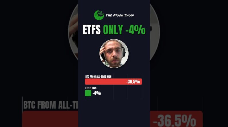ETF OUTFLOWS EXPLAINED !!!!