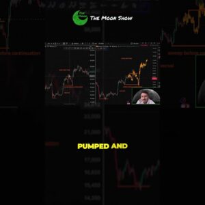 HISTORY COULD REPEAT BEFORE WE PUMP !!!!