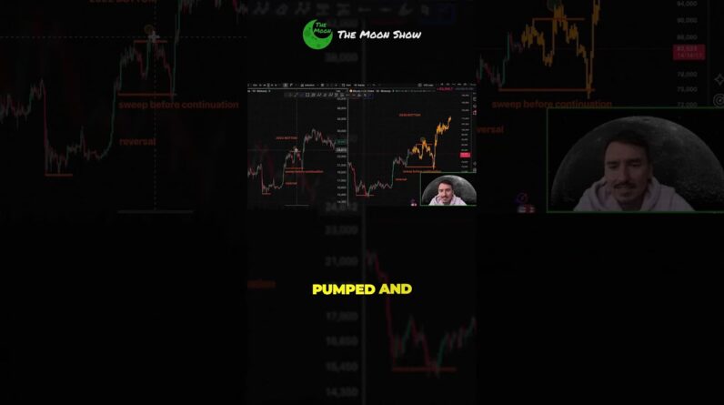 HISTORY COULD REPEAT BEFORE WE PUMP !!!!