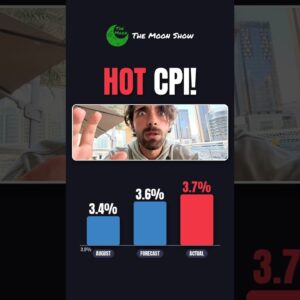 HOTTER THAN EXPECTED CPI !!!!