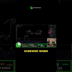 HOW I WOULD SHORT BITCOIN !!!!
