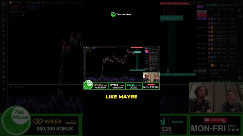 HOW LOW CAN BITCOIN GO ????