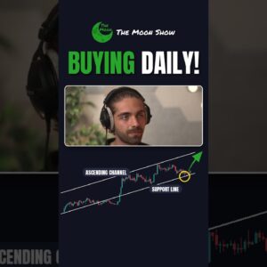 I’M BUYING BITCOIN !!!!
