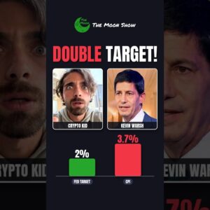 INFLATION IS DOUBLE THE TARGET !!!!