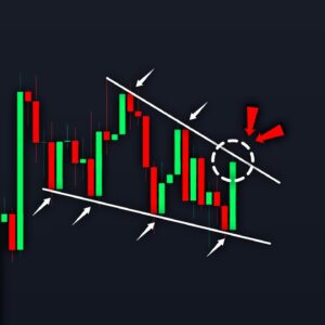 Bitcoin LIVE: Falling Wedge Breakout Loading! (target $85,000) - BTC, ETH, XRP Price Prediction