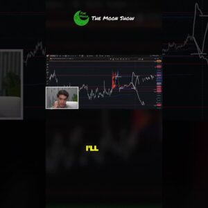 LONG AND SHORT ON BITCOIN !!!!