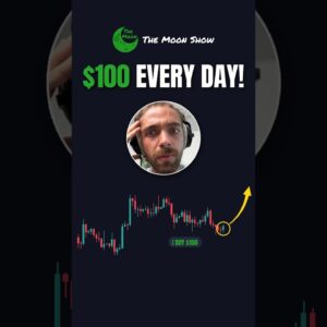 MY BITCOIN STRATEGY !!!!