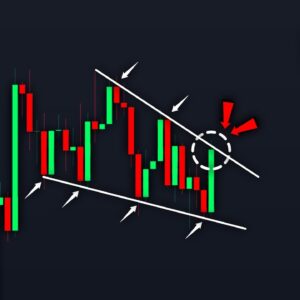 BITCOIN: It’s Trying To Break Out! (watch the close) - BTC Price Prediction Today