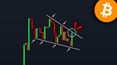 BITCOIN: It’s Trying To Break Out! (watch the close) - BTC Price Prediction Today