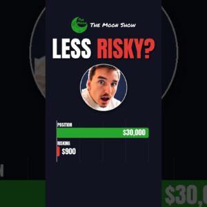 ONLY $900 AT RISK !!!!