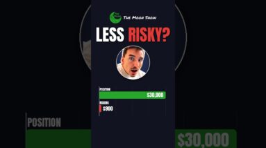 ONLY $900 AT RISK !!!!
