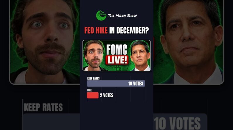 RATE HIKE COMING ????