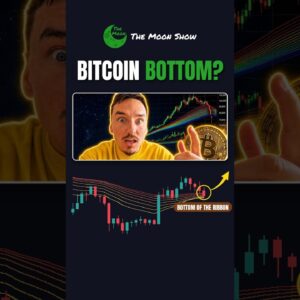 STILL BULLISH !!!!
