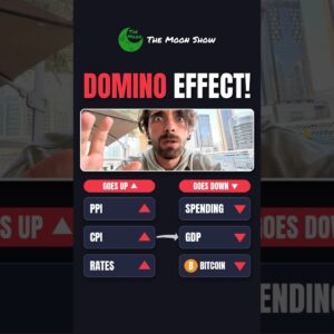 THE INFLATION DOMINO EFFECT !!!!