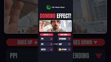 THE INFLATION DOMINO EFFECT !!!!