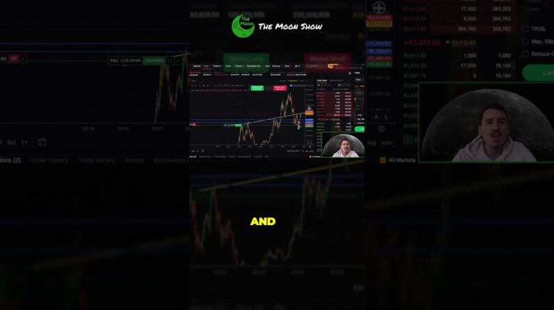 THERE'S A 70% CHANCE OF A CORRECTION !!!!