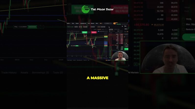 THIS WEEKLY BREAKOUT IS HUGE !!!!