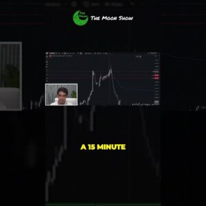 TIME FRAMES DON'T MATTER !!!!