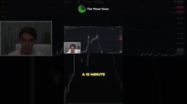 TIME FRAMES DON'T MATTER !!!!