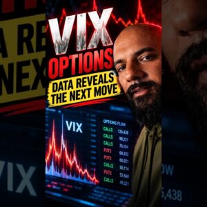 VIX Options: What the Market Isn't Telling You