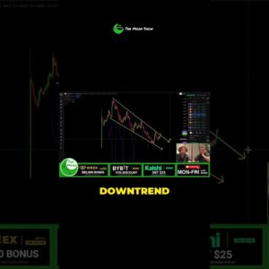 WORLDCOIN BREAKOUT !!!!