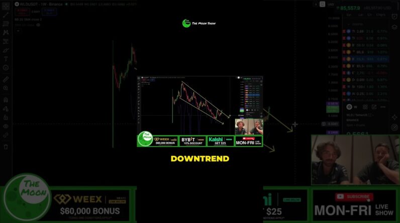 WORLDCOIN BREAKOUT !!!!